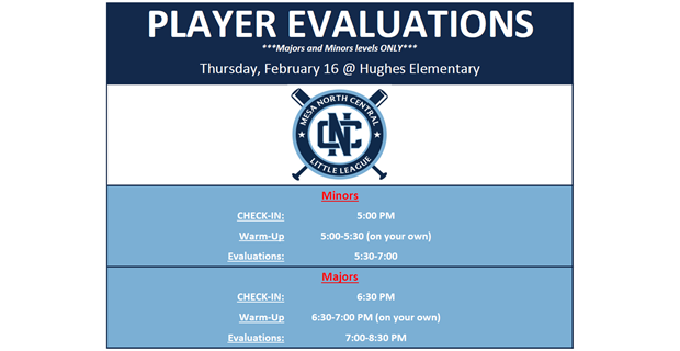 Player Evaluations
