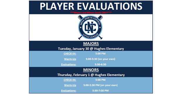Player Evaluations 1/30 & 2/1