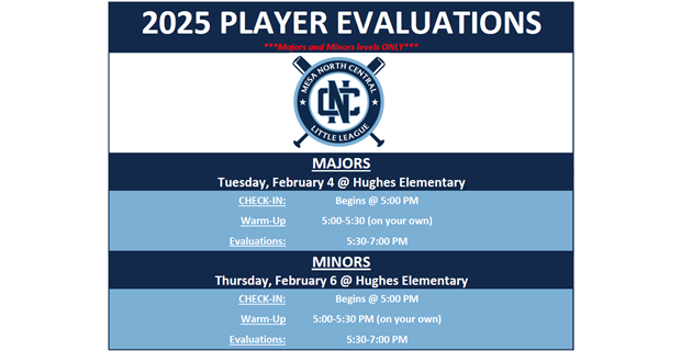 Player Evaluations 2/4 & 2/6